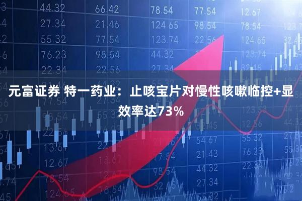 元富证券 特一药业：止咳宝片对慢性咳嗽临控+显效率达73%
