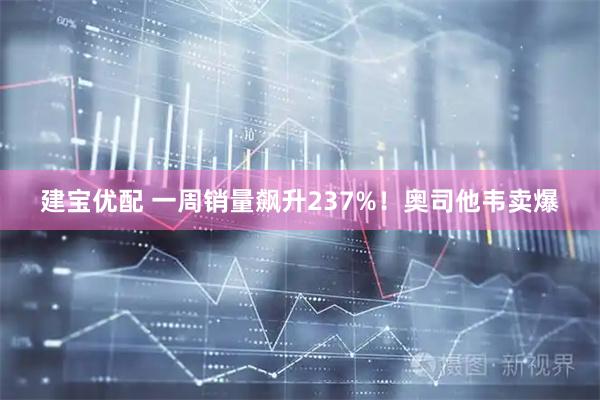 建宝优配 一周销量飙升237%！奥司他韦卖爆