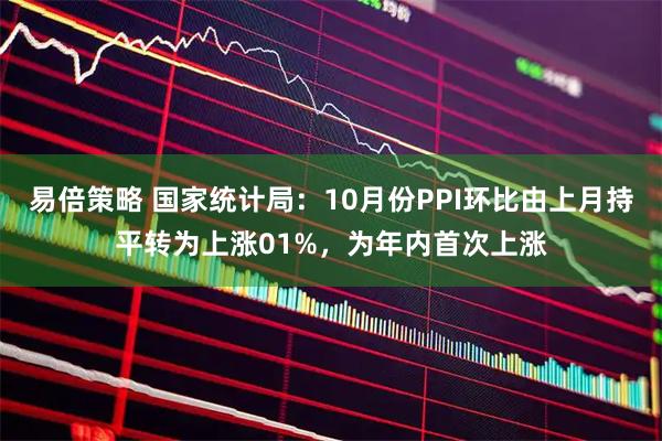 易倍策略 国家统计局：10月份PPI环比由上月持平转为上涨01%，为年内首次上涨