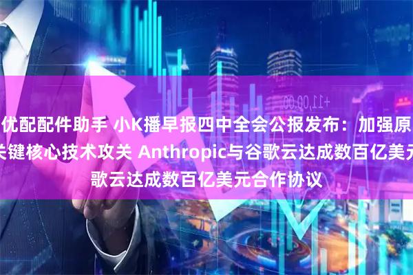 优配配件助手 小K播早报四中全会公报发布：加强原始创新和关键核心技术攻关 Anthropic与谷歌云达成数百亿美元合作协议