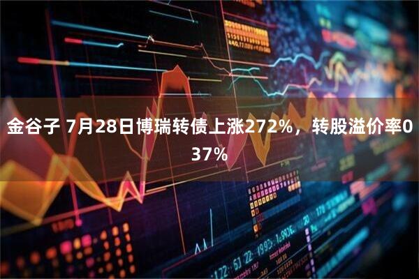 金谷子 7月28日博瑞转债上涨272%，转股溢价率037%